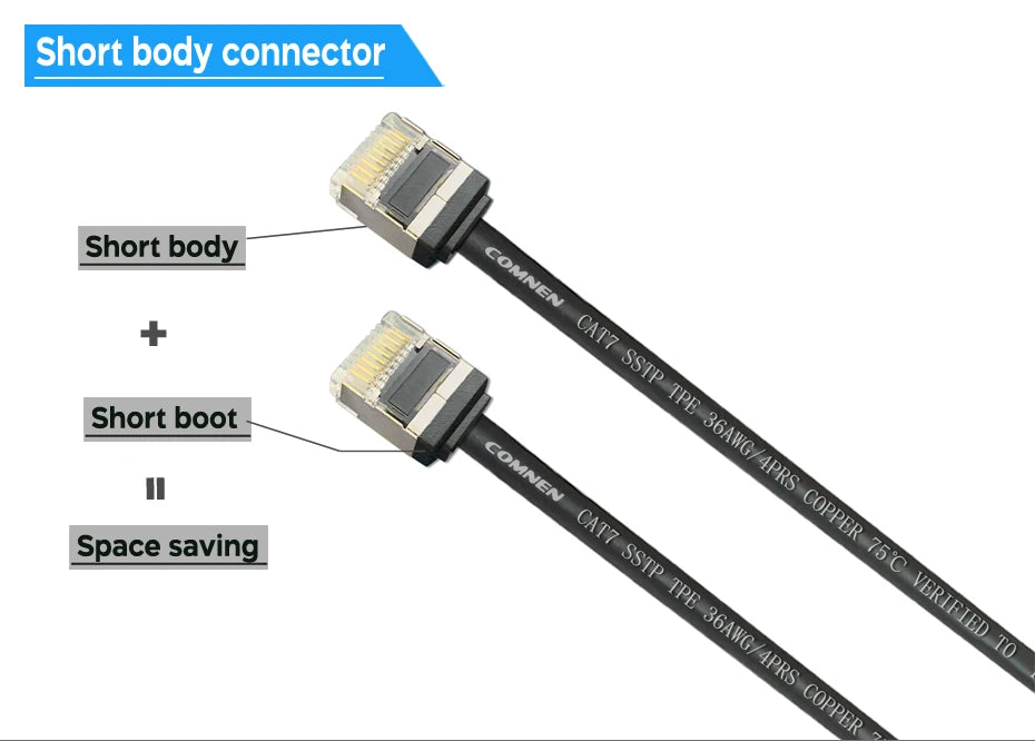 COMNEN Cat7 0.1m Ethernet Patch Cable rj45 4.0mm SSTP LAN CAT6 CAT6A internet Cable for ps5 Patch to Switch Router Ethernet