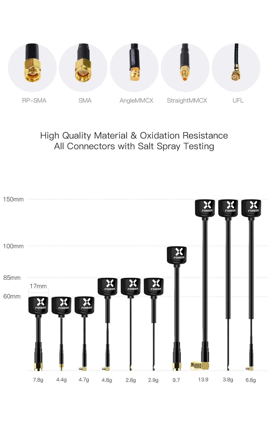 Foxeer Antenna Lollipop 4 V4 FPV Antenna 5.8G 2.6Dbi Stubby RHCP SMA RPSMA UFL Straight/Angle MMCX 7.2g For FPV RC Racing Drone