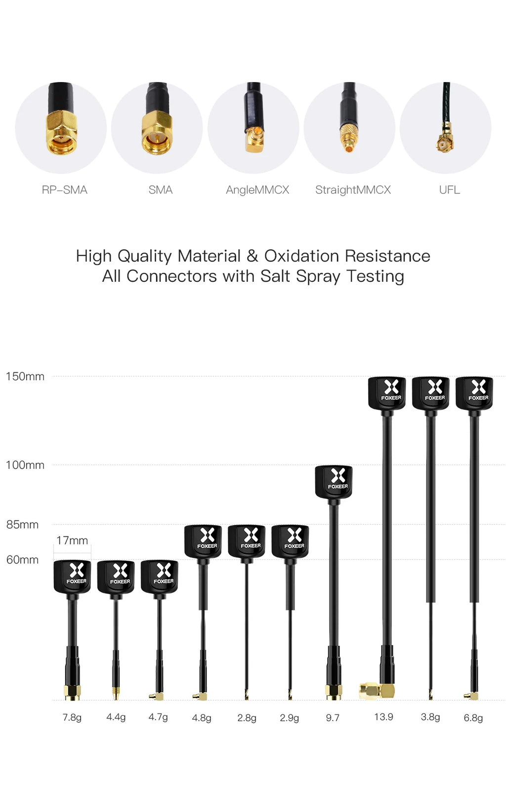 Foxeer Antenna Lollipop 4 V4 FPV Antenna 5.8G 2.6Dbi Stubby RHCP SMA RPSMA UFL Straight/Angle MMCX 7.2g For FPV RC Racing Drone
