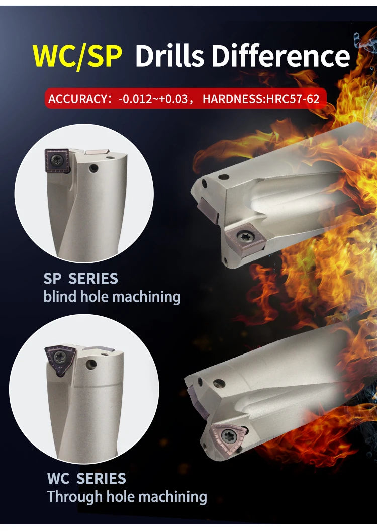 WC Series C20 C25 C32 C40 Drill Bites Insert Drill Metal Drill Bits 11mm-49mm CNC Wate Depth Indexable U Drill Machinery Lathesr