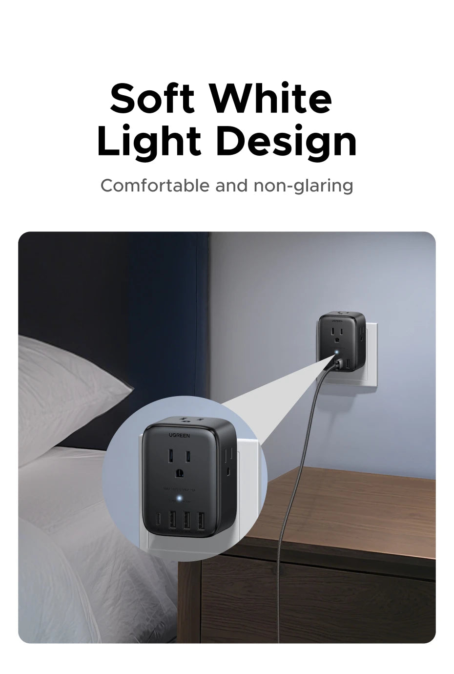 UGREEN Outlet Extender 20W Power Strip with 4 AC Outlets 3 USB A 1 USB C Wall Charger for Home Office Travel 1875W 15A 125V