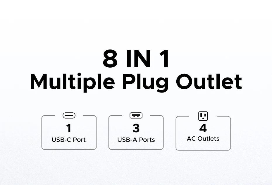 UGREEN Outlet Extender 20W Power Strip with 4 AC Outlets 3 USB A 1 USB C Wall Charger for Home Office Travel 1875W 15A 125V