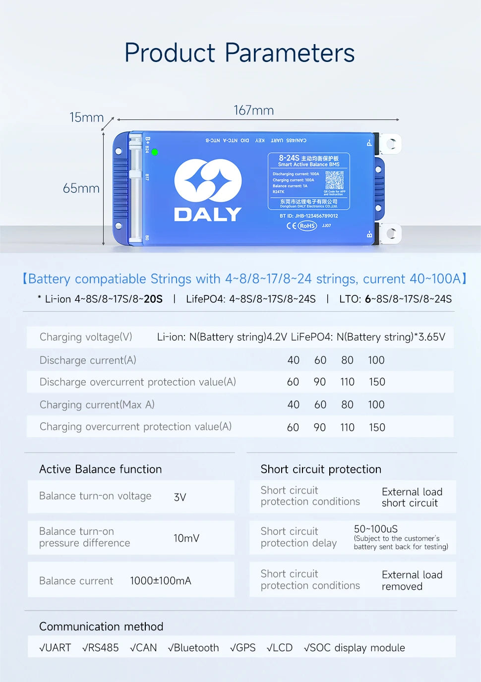 DALY BMS Smart WIFI BMS 4S 12V 8S 24V 16S 48V 80A 100A 1A Active Balancer Built In Bluetooth RS485 CANBUS for Lifepo4 Li-ion LTO
