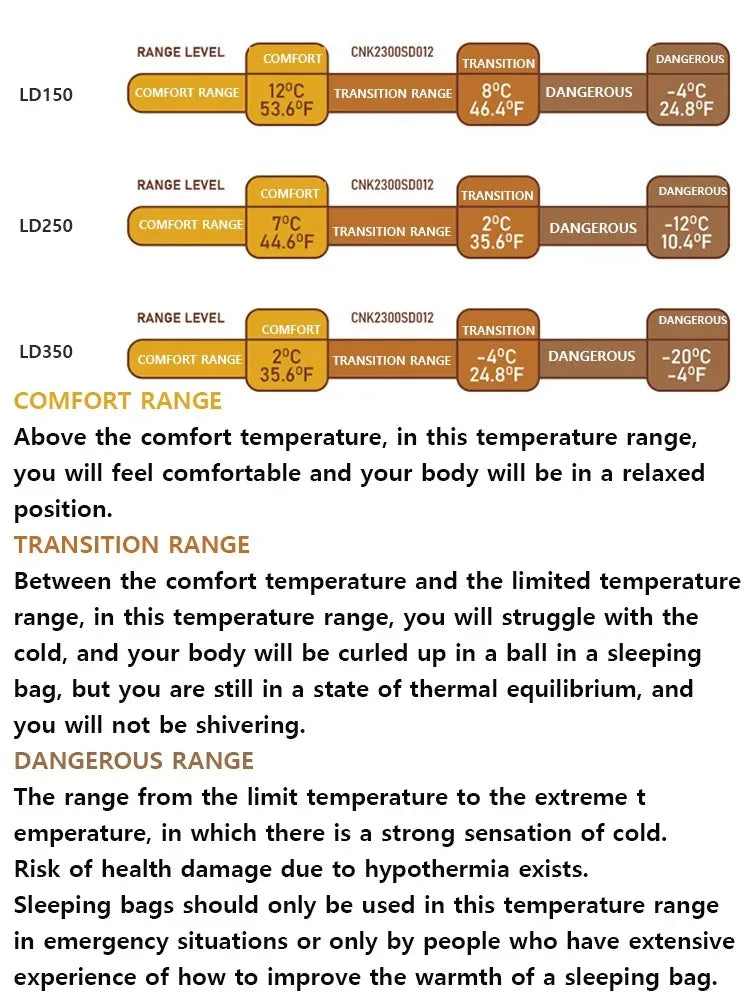 Naturehike Envelope Cotton Sleeping Bag Portable Outdoor Camping Adult Sleeping Bag Single Splicable Hooded Cotton Sleeping Bag