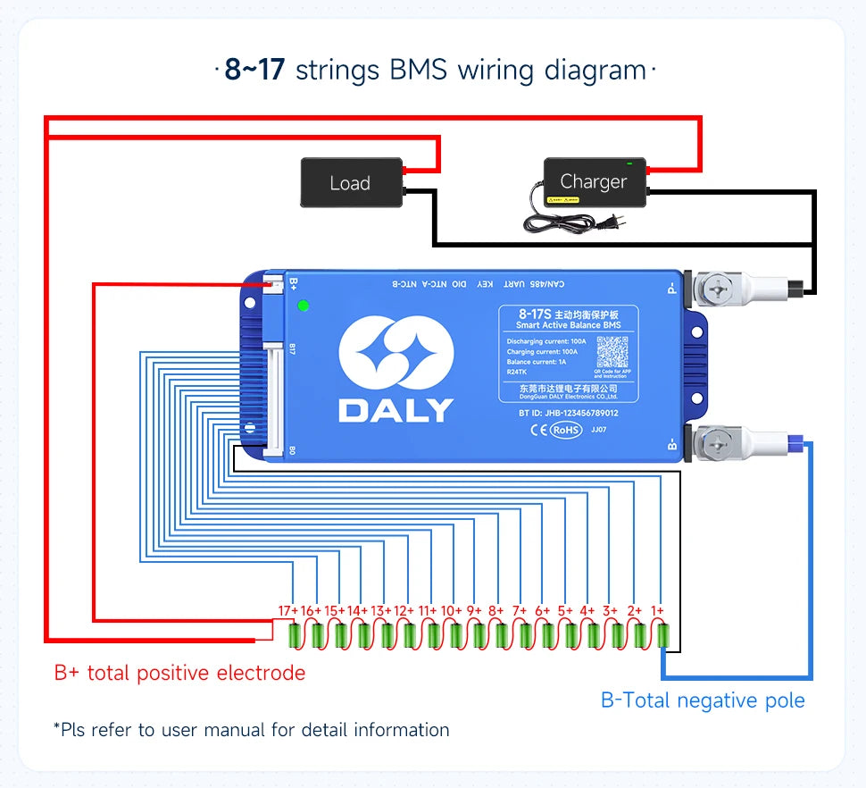 DALY BMS Smart WIFI BMS 4S 12V 8S 24V 16S 48V 80A 100A 1A Active Balancer Built In Bluetooth RS485 CANBUS for Lifepo4 Li-ion LTO