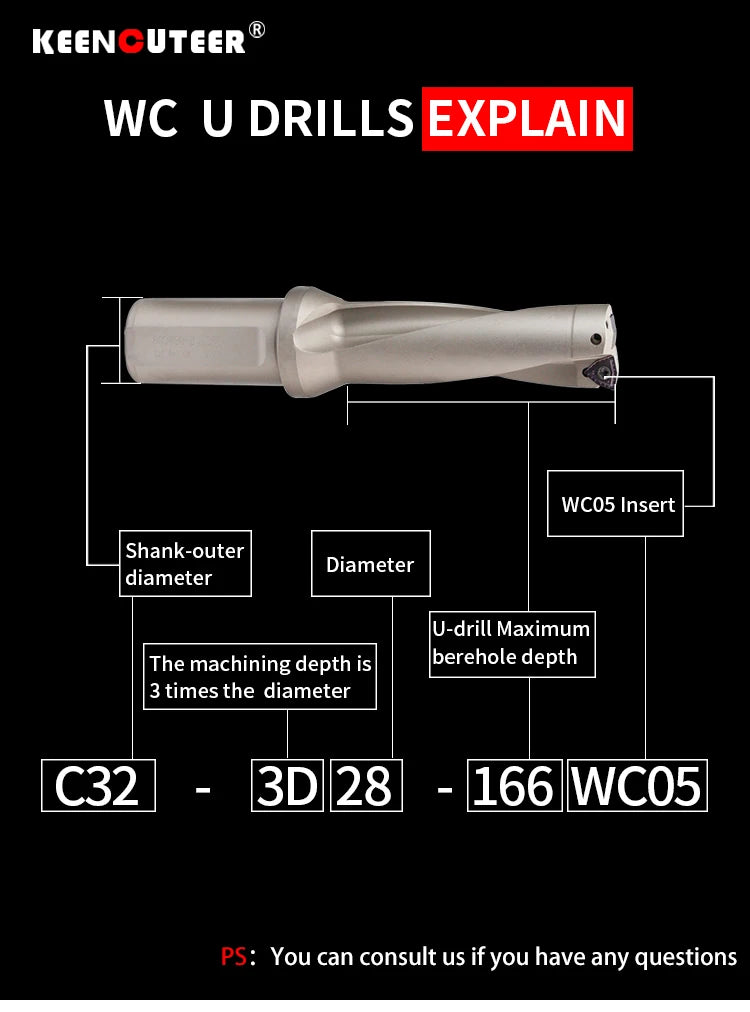 WC Series C20 C25 C32 C40 Drill Bites Insert Drill Metal Drill Bits 11mm-49mm CNC Wate Depth Indexable U Drill Machinery Lathesr