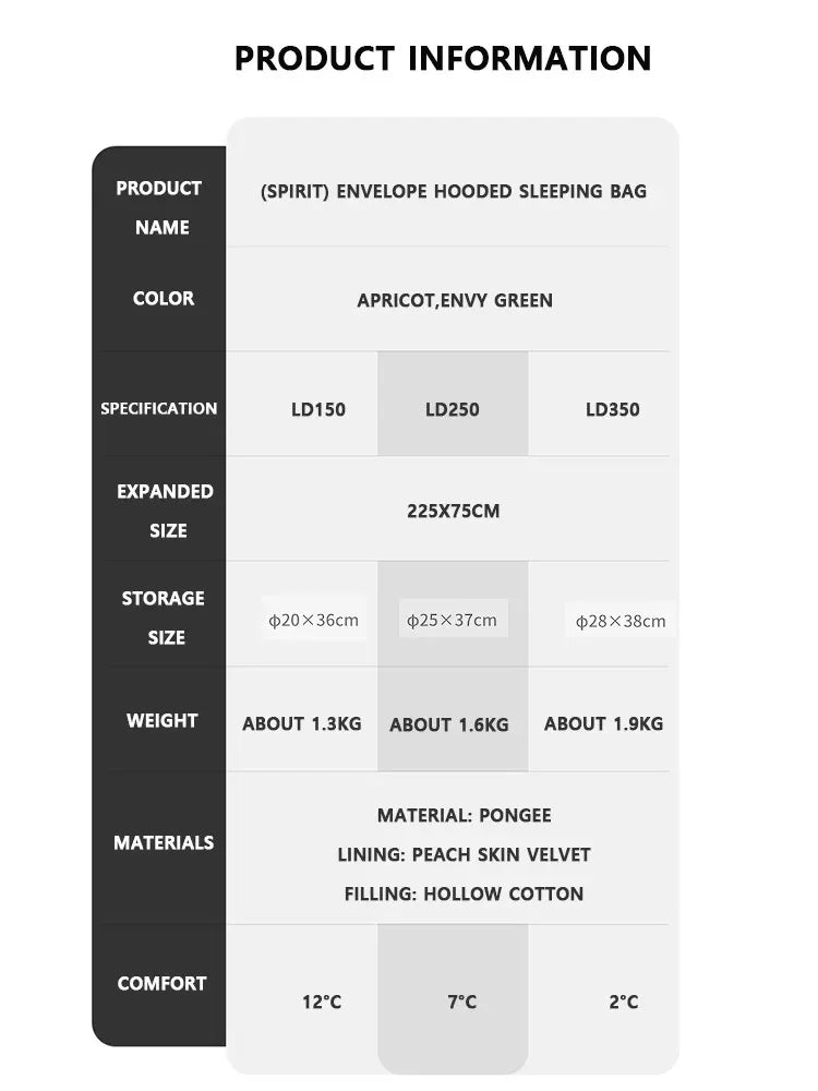 Naturehike Envelope Cotton Sleeping Bag Portable Outdoor Camping Adult Sleeping Bag Single Splicable Hooded Cotton Sleeping Bag