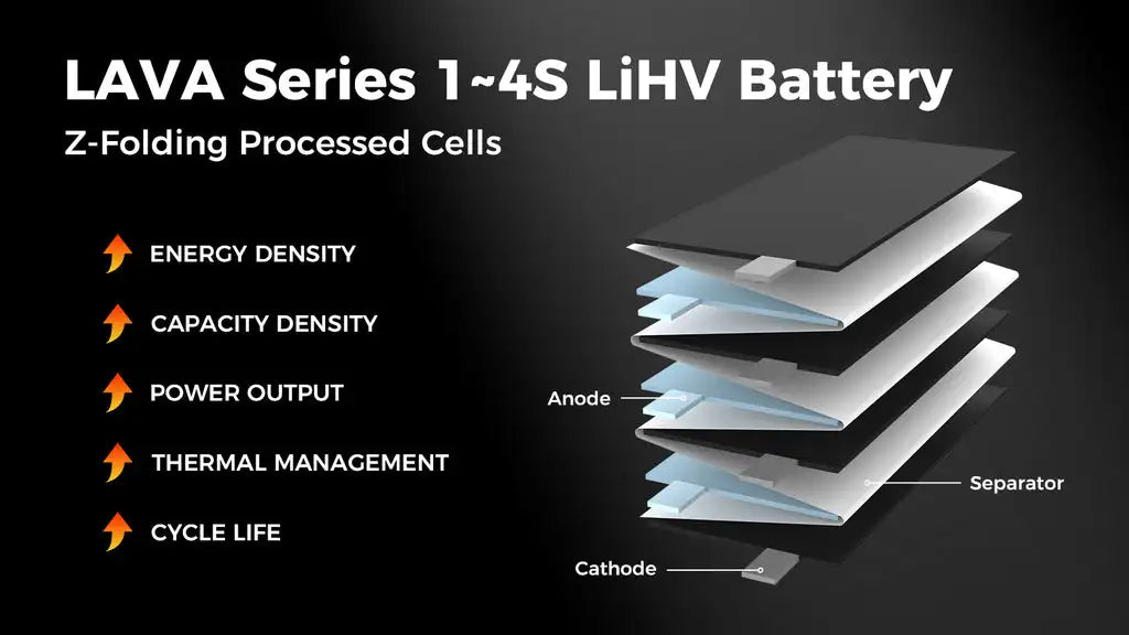 BETAFPV LAVA 2S/3S/4S 550mAh 75C Battery XT30 (2PCS) for Pavo20 Pro Pavo Pico Meteor85 HD