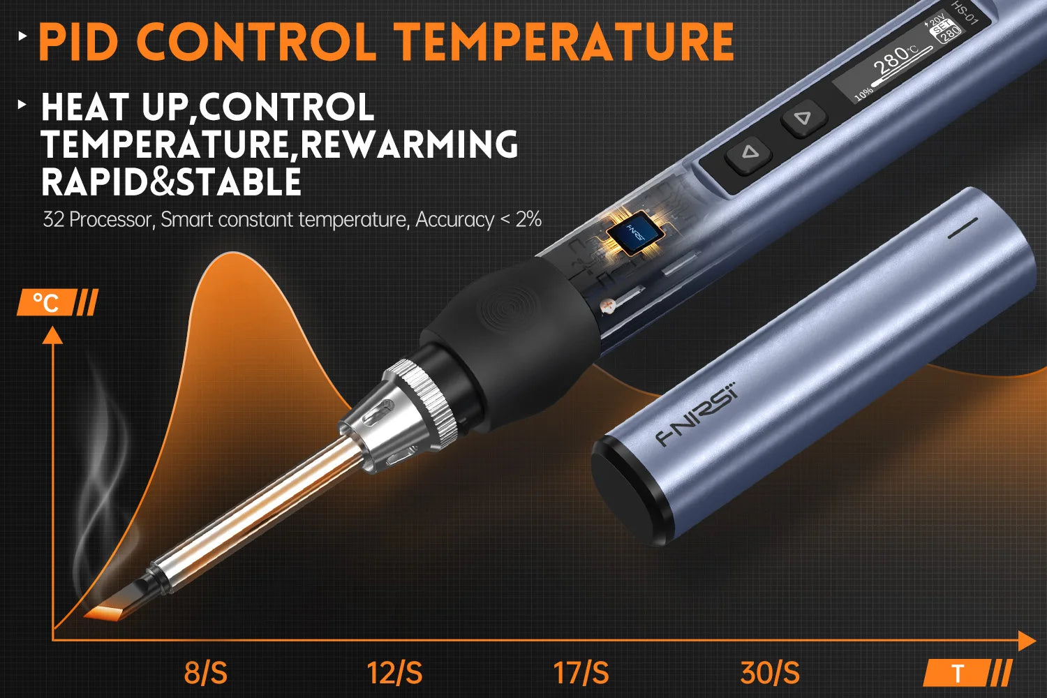 HS-01 Smart Soldering Iron PD 65W Adjustable Constant Temperature Fast Heating Portable