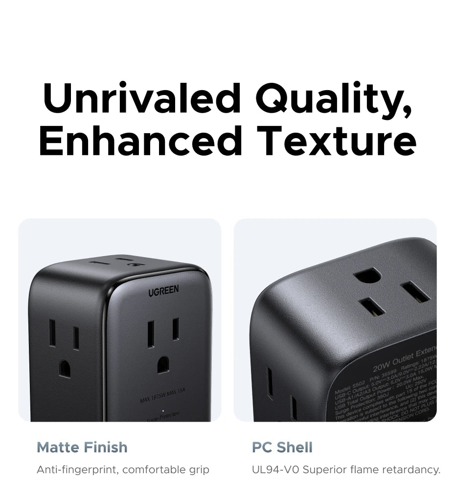 UGREEN Outlet Extender 20W Power Strip with 4 AC Outlets 3 USB A 1 USB C Wall Charger for Home Office Travel 1875W 15A 125V