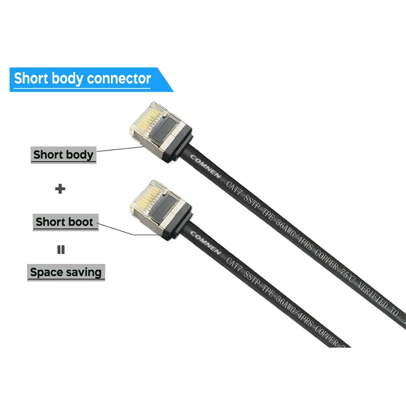 COMNEN Cat7 0.1m Ethernet Patch Cable rj45 4.0mm SSTP LAN CAT6 CAT6A internet Cable for ps5 Patch to Switch Router Ethernet