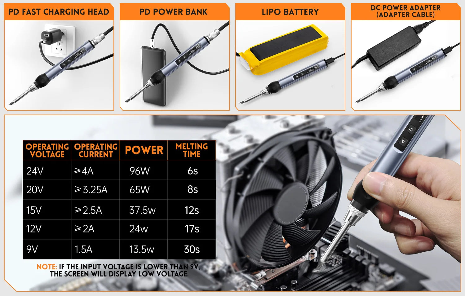 HS-01 Smart Soldering Iron PD 65W Adjustable Constant Temperature Fast Heating Portable