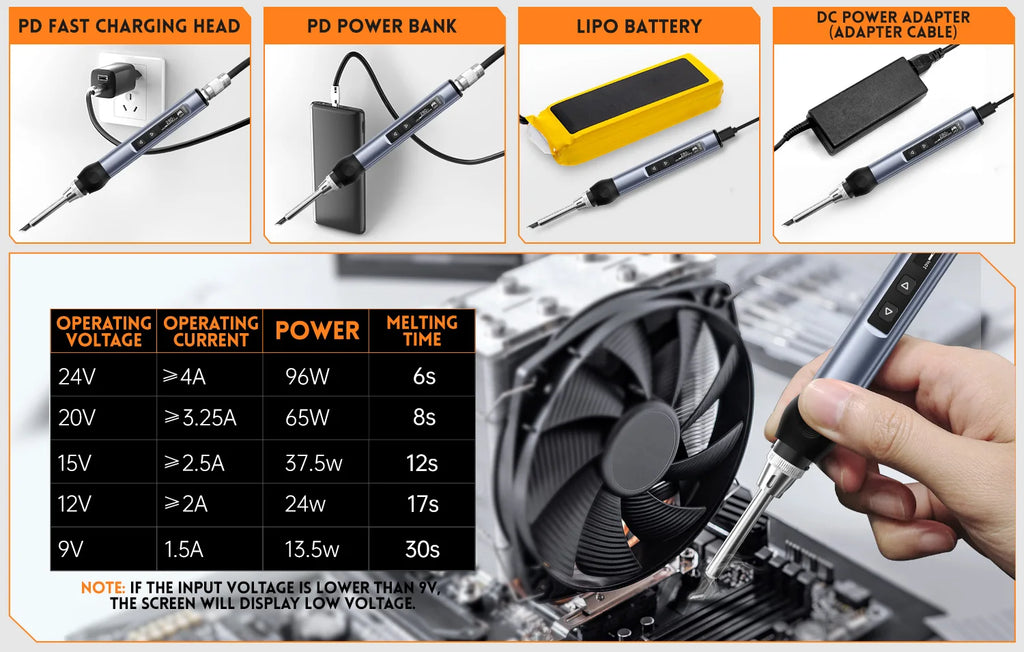 HS-01 Smart Soldering Iron PD 65W Adjustable Constant Temperature Fast Heating Portable