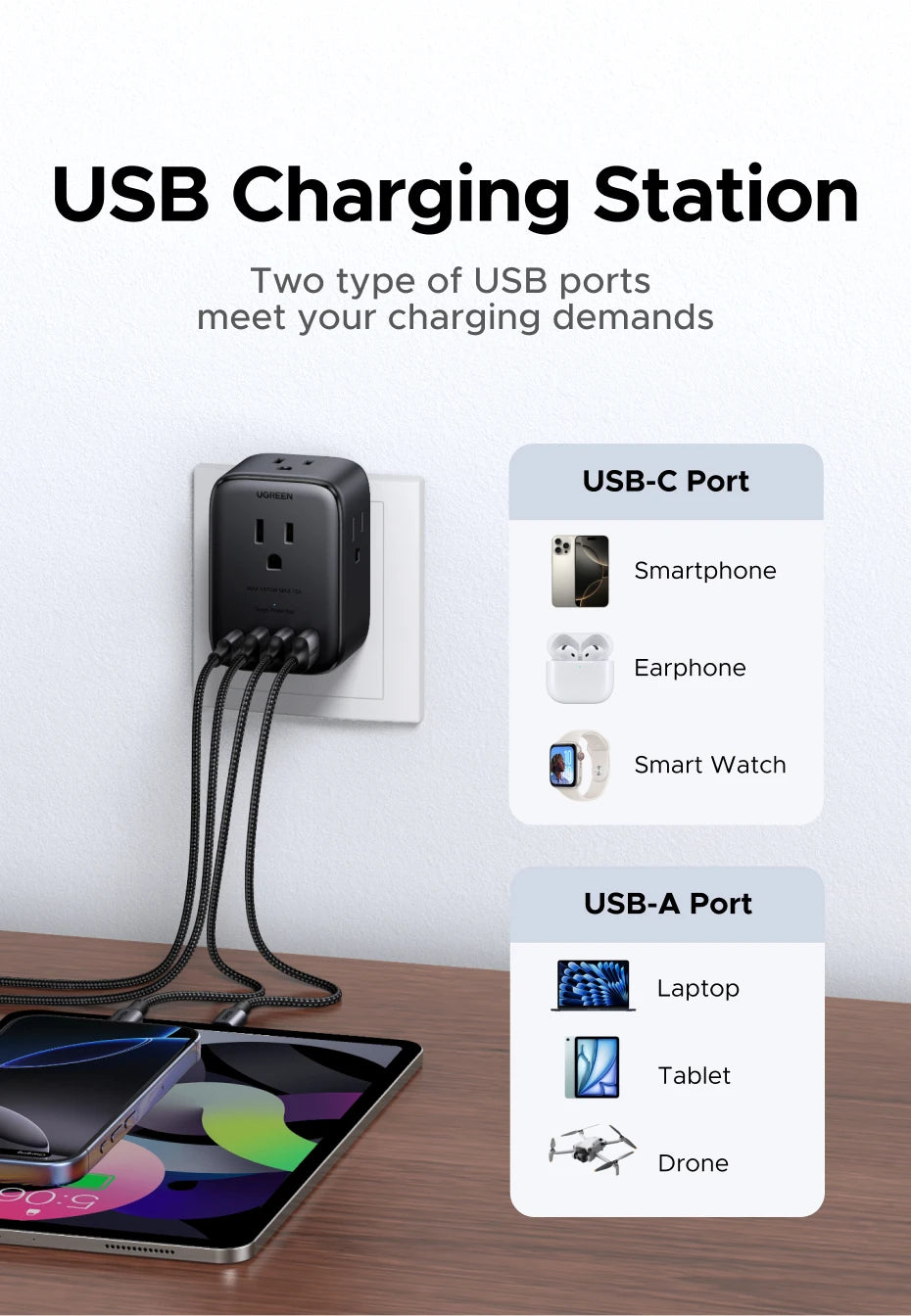 UGREEN Outlet Extender 20W Power Strip with 4 AC Outlets 3 USB A 1 USB C Wall Charger for Home Office Travel 1875W 15A 125V