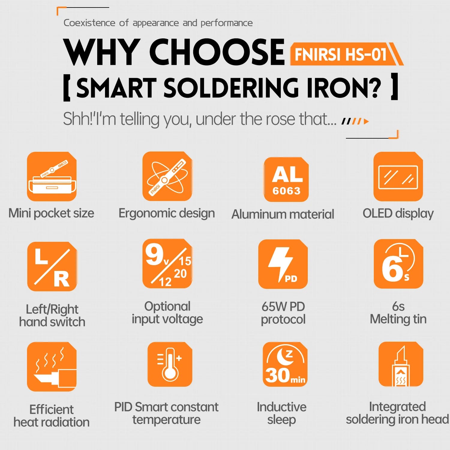 HS-01 Smart Soldering Iron PD 65W Adjustable Constant Temperature Fast Heating Portable